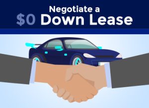 Unlocking The Keys Your Guide To The Best Zero Down Lease Deals Ct Has To Offer