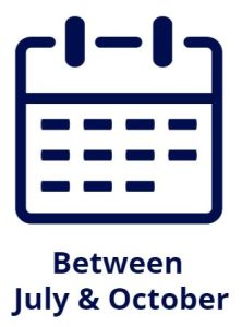 when to lease
