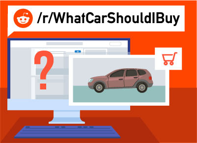 WhatCarShouldIBuy Subreddit