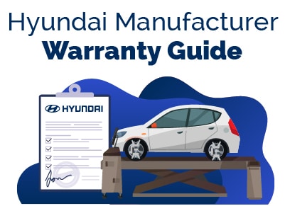 Hyundai Warranty Coverage Guide [Factory & Extended Warranty] - Find ...
