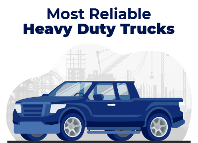 Most Reliable Heavy Duty Trucks
