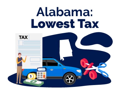 Alabama Lowest Tax