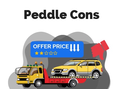 Peddle Cons