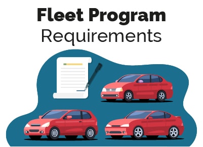 Fleet Requirements