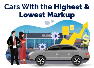 Highest Lowest Markup