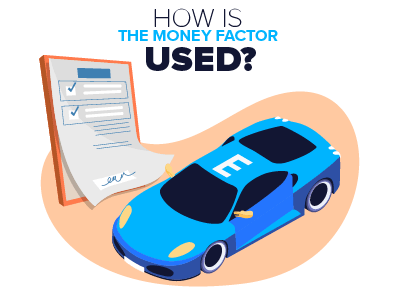 How is Money Factor Used