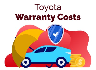 Toyota Warranty Costs