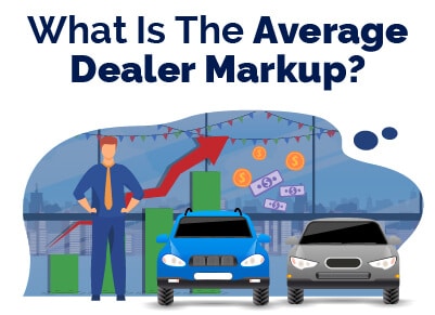 What is Average Markup