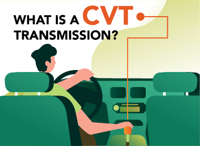 What is CVT