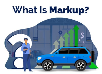 What is Markup