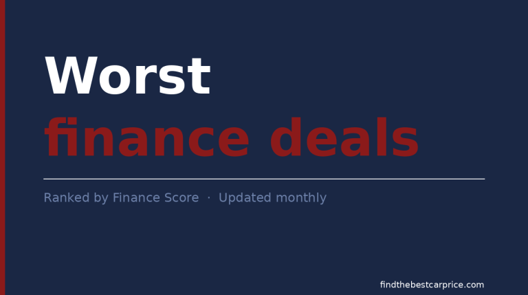 worst-finance-deals