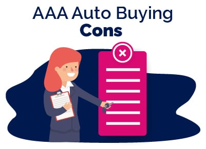 AAA Auto Buying Cons