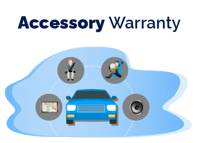 Acessory Warranty
