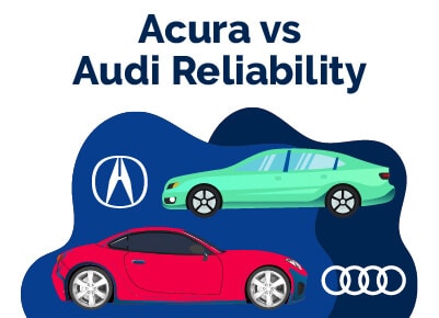 Acura vs Audi Reliability