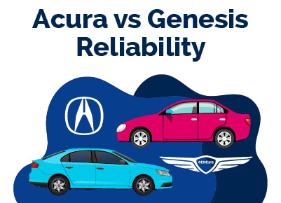 Acura vs Genesis Reliability