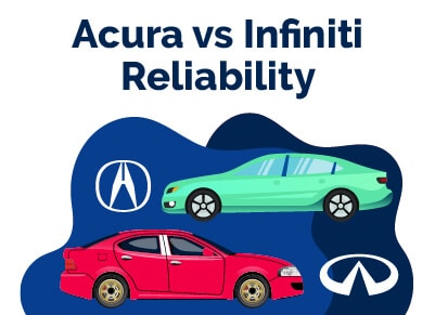 Acura vs Infiniti Reliability