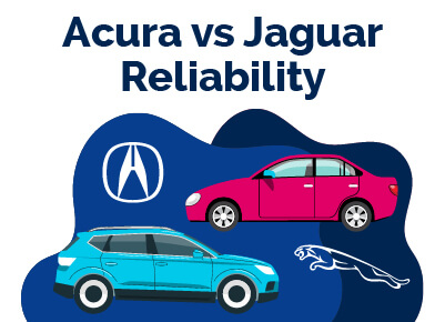 Acura vs Jaguar Reliability