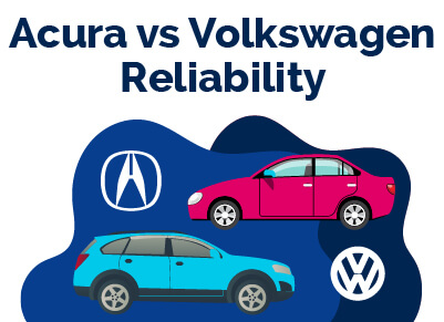 Acura vs Volkswagen Reliability