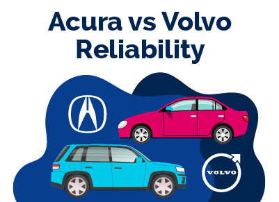 Acura vs Volvo Reliability