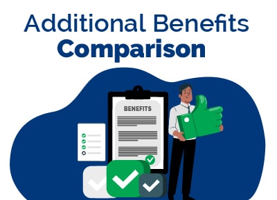 Additional Benefits Comparison Warranty