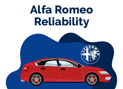 Alfa Romeo Reliability