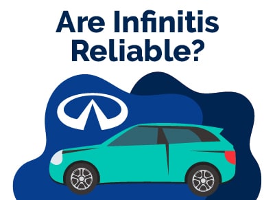 Are Infinitis Reliable