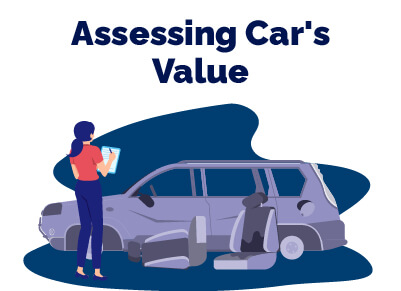 Asessing Junk Cars Value