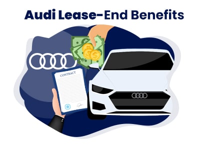 Audi Lease-End Benefits