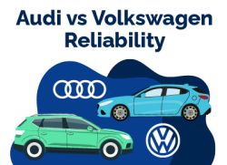 Audi vs Volkswagen Reliability