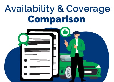 Availability Comparison Warranty