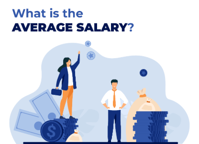 Average Salary Car Salespeople