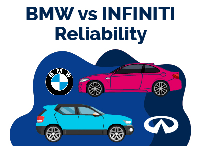 BMW vs INFINITI Reliability