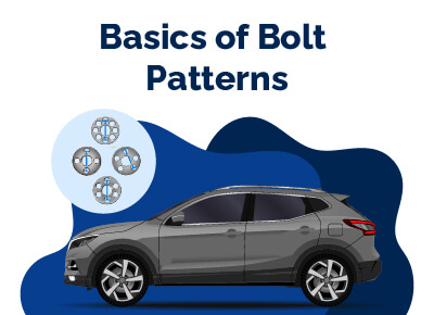 Basics of Bolt Patterns