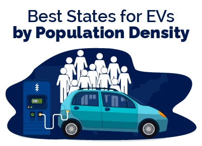 Best States EVs Pop Density