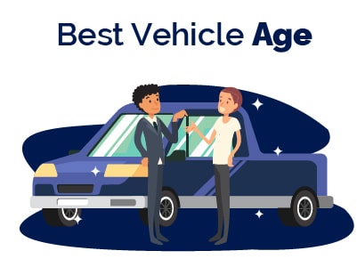Best Vehicle Age Trade