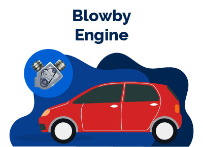 Blowby Engine