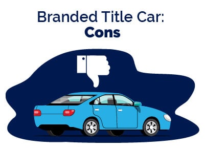 Branded Title Cons