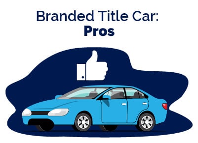 Branded Title Pros