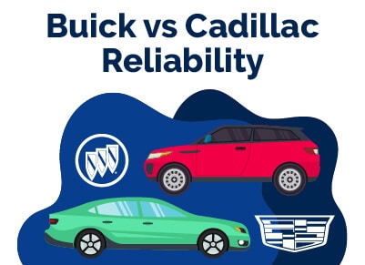 Buick vs Cadillac Reliability