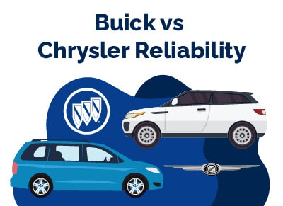 Buick vs Chrysler Reliability