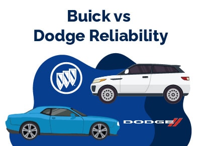 Buick vs Dodge Reliability
