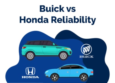 Buick vs Honda Reliability