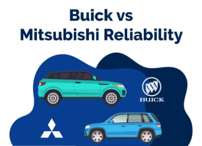 Buick vs Mitsubishi Reliability
