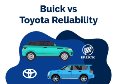 Buick vs Toyota Reliability