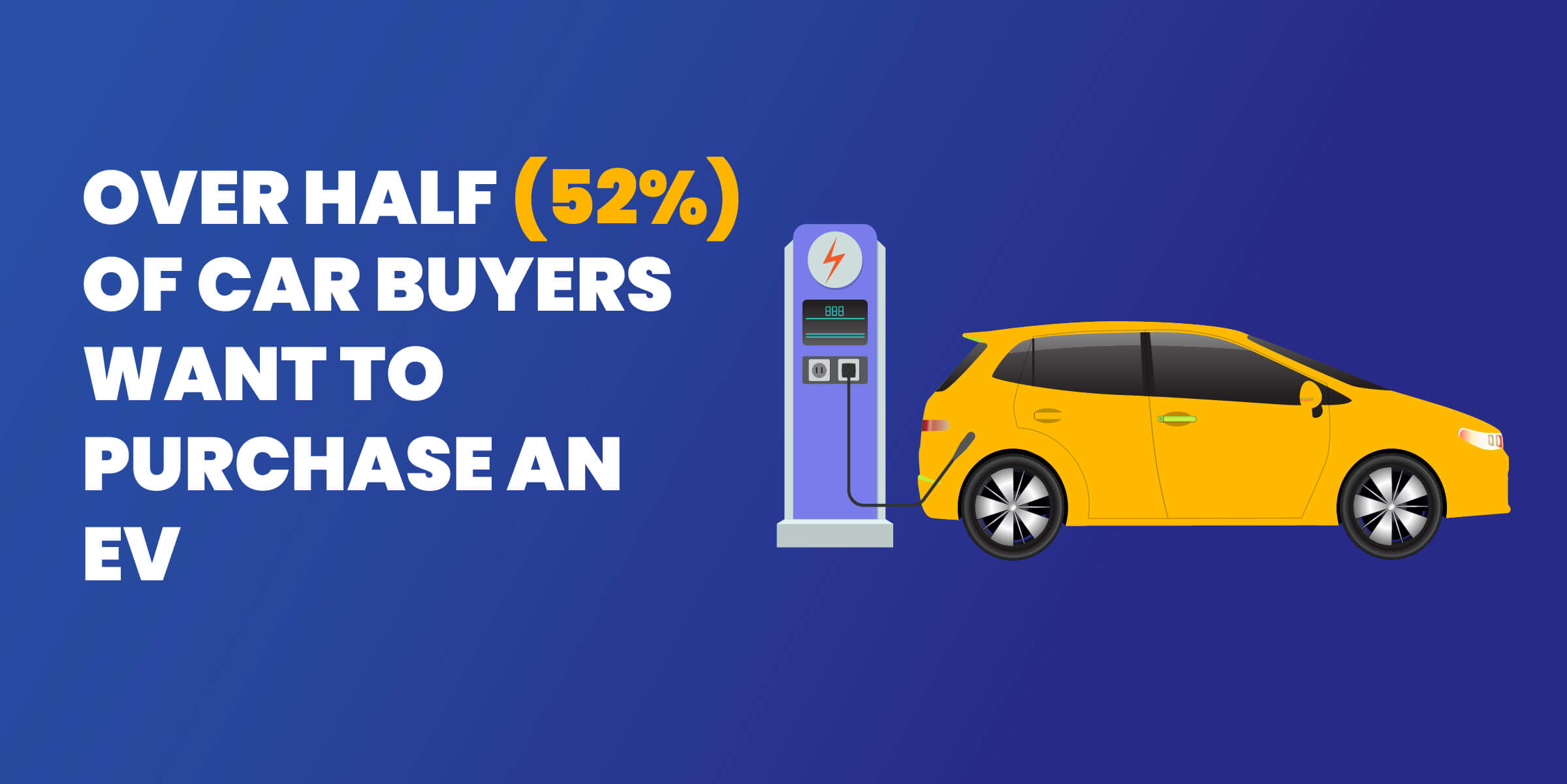 Car Buying Stats EV Purchase