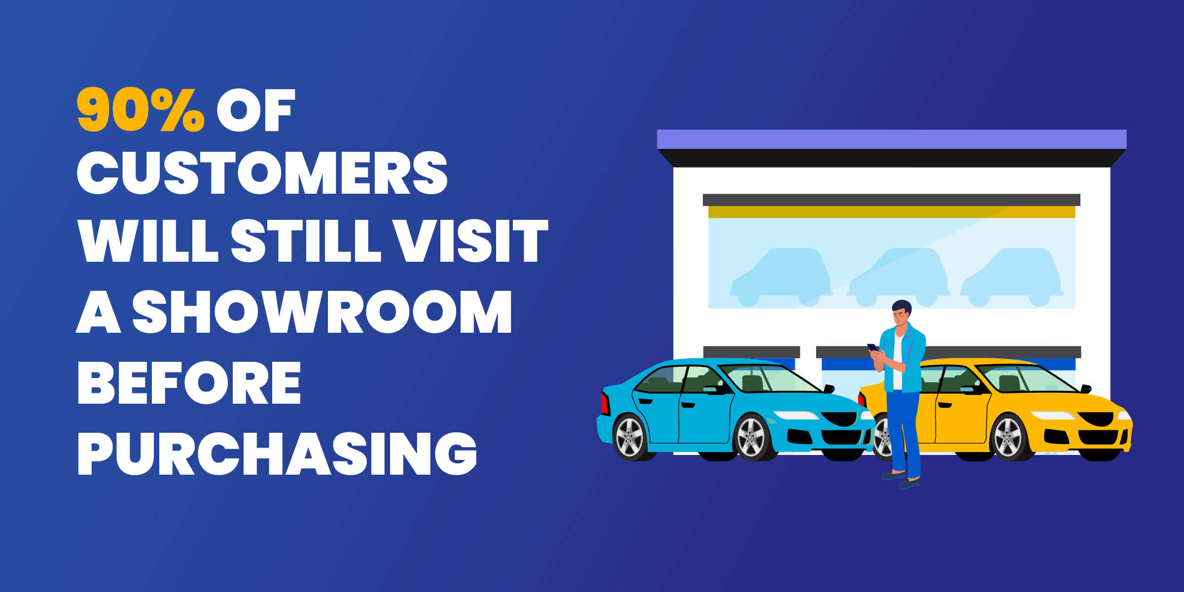 Car Buying Stats Showroom