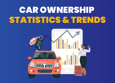 Car Ownership Stats and Trends Thumbnail