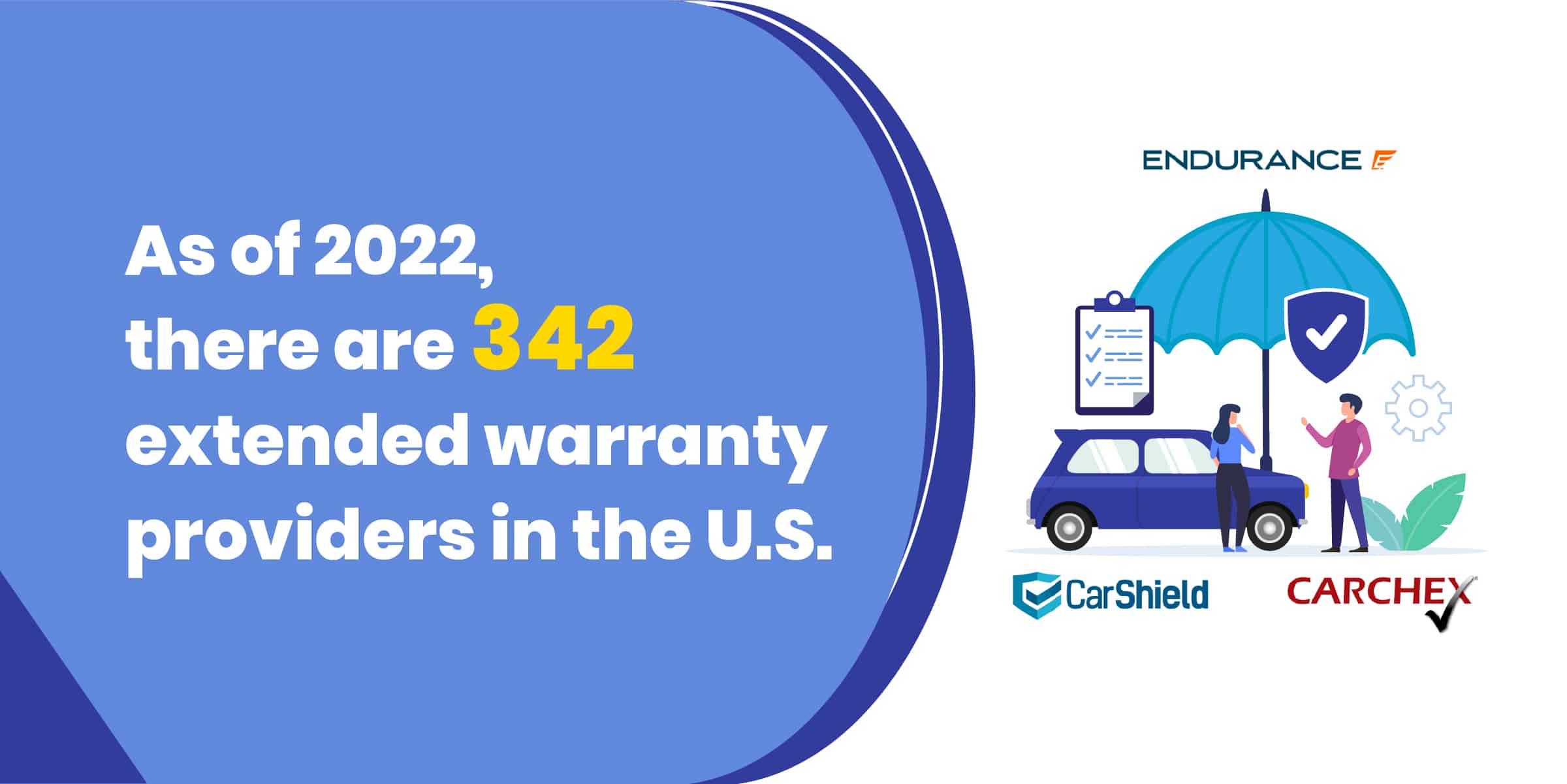 Car Warranty Stats Number of Providers