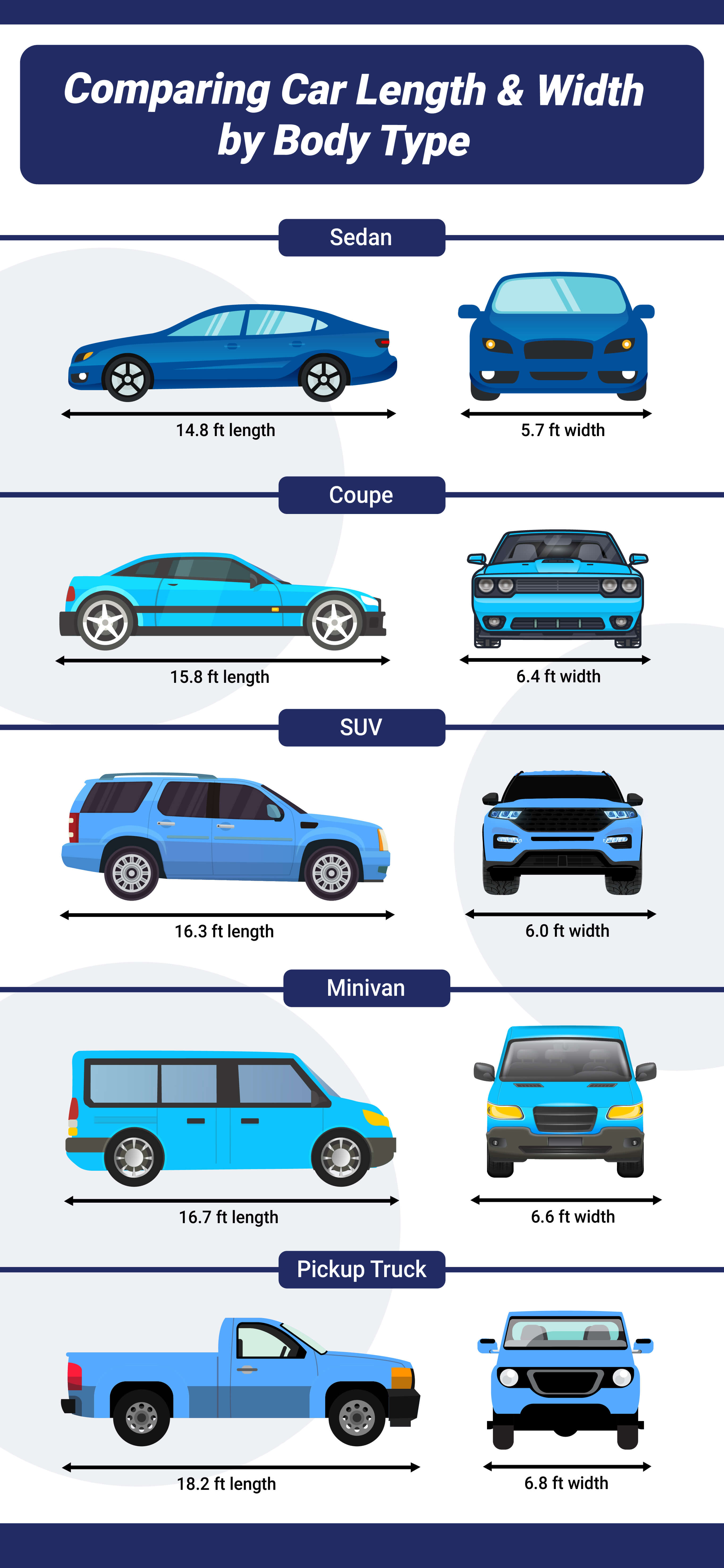 Car Width and Length Infographic