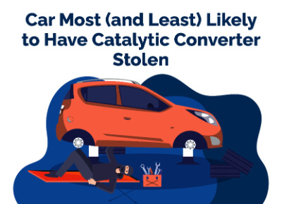 Cars Most Likely to Have Catalytic Converter Stolen